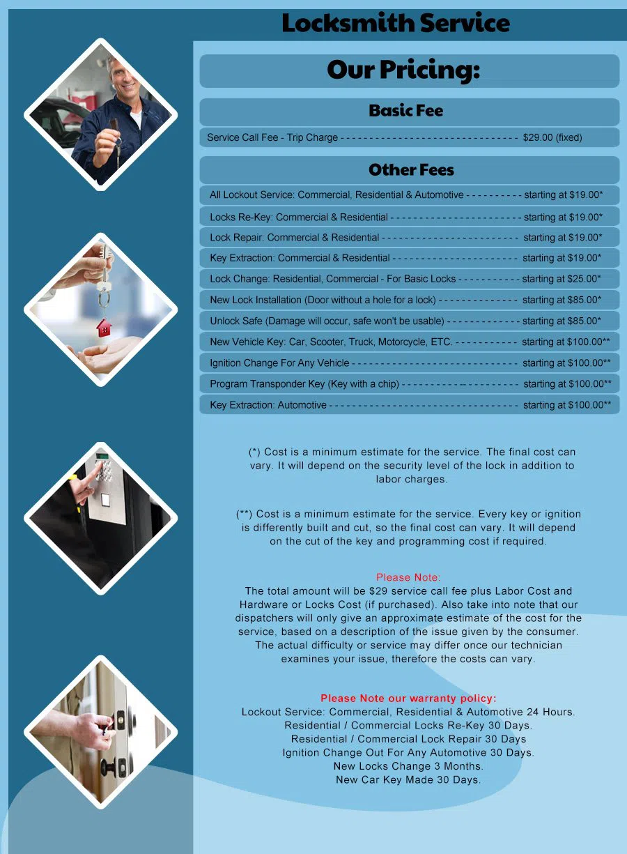 Estate Locksmith Store Aliso Viejo, CA 949-344-2057